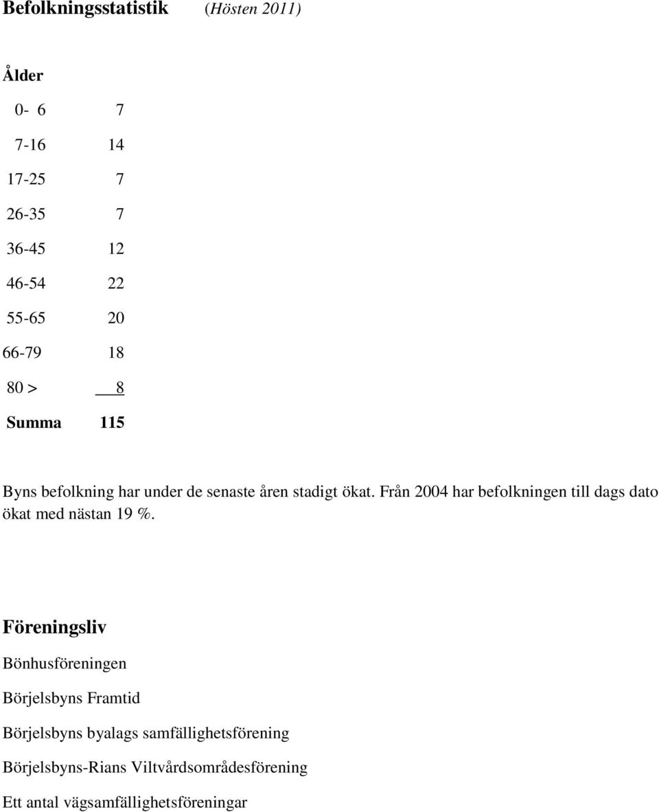 Från 2004 har befolkningen till dags dato ökat med nästan 19 %.