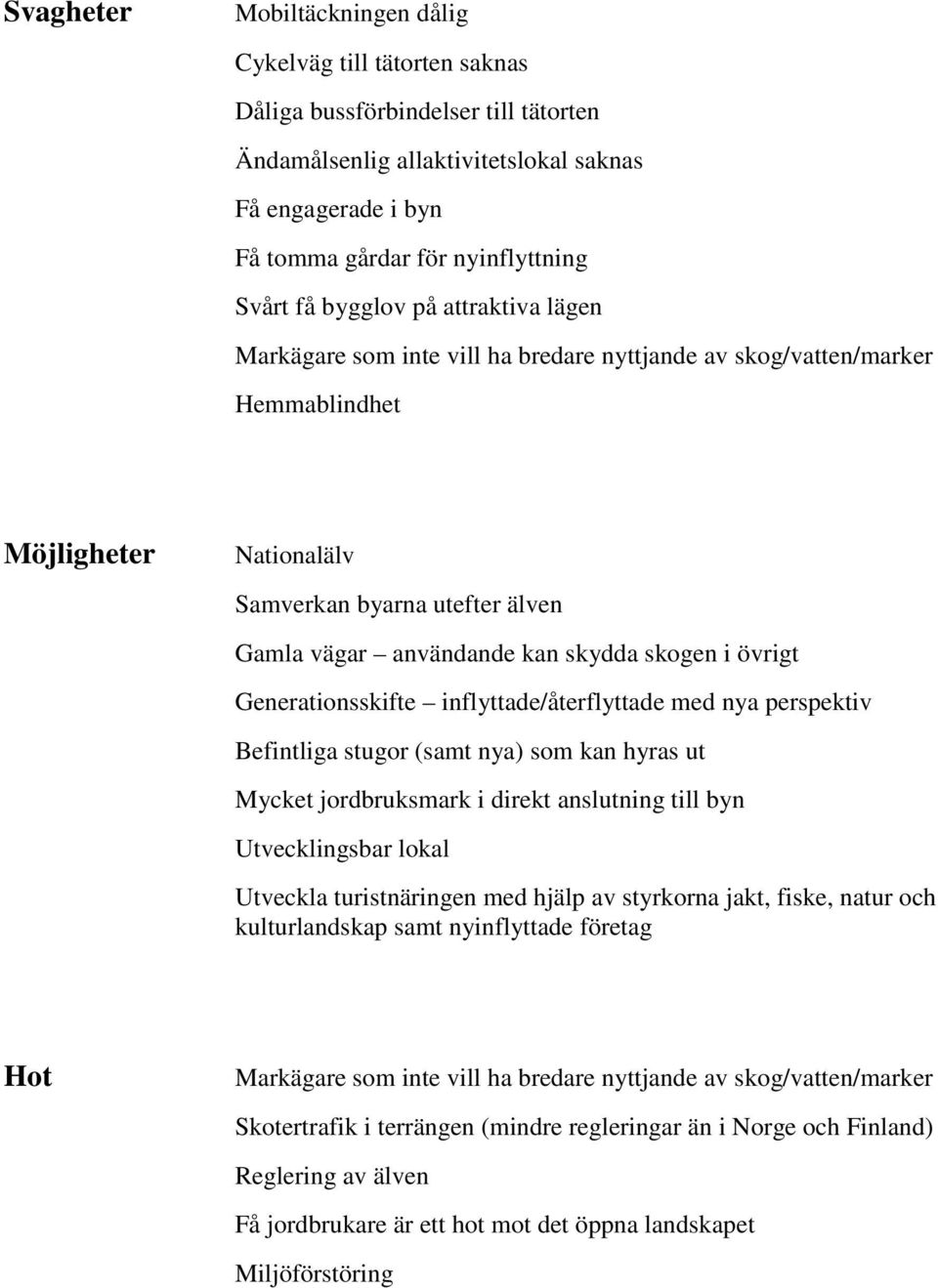 skydda skogen i övrigt Generationsskifte inflyttade/återflyttade med nya perspektiv Befintliga stugor (samt nya) som kan hyras ut Mycket jordbruksmark i direkt anslutning till byn Utvecklingsbar