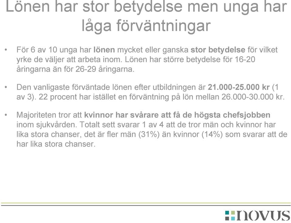 22 procent har istället en förväntning på lön mellan 26.000-30.000 kr. Majoriteten tror att kvinnor har svårare att få de högsta chefsjobben inom sjukvården.