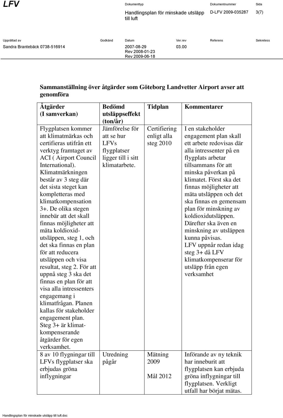 De olika stegen innebär att det skall finnas möjligheter att mäta koldioxidutsläppen, steg 1, och det ska finnas en plan för att reducera utsläppen och visa resultat, steg 2.