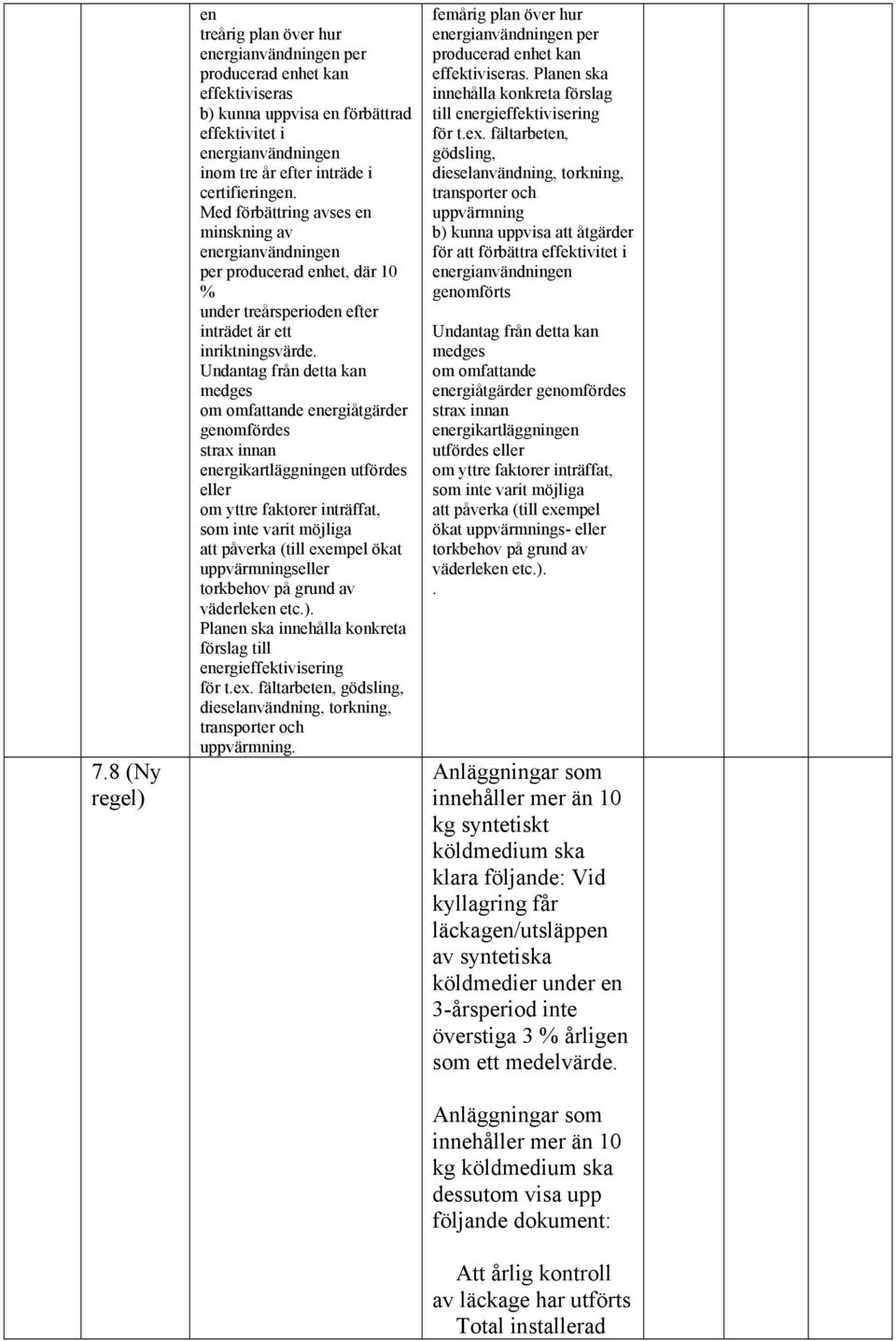 Undantag från detta kan medges om omfattande energiåtgärder genomfördes strax innan energikartläggningen utfördes eller om yttre faktorer inträffat, som inte varit möjliga att påverka (till exempel