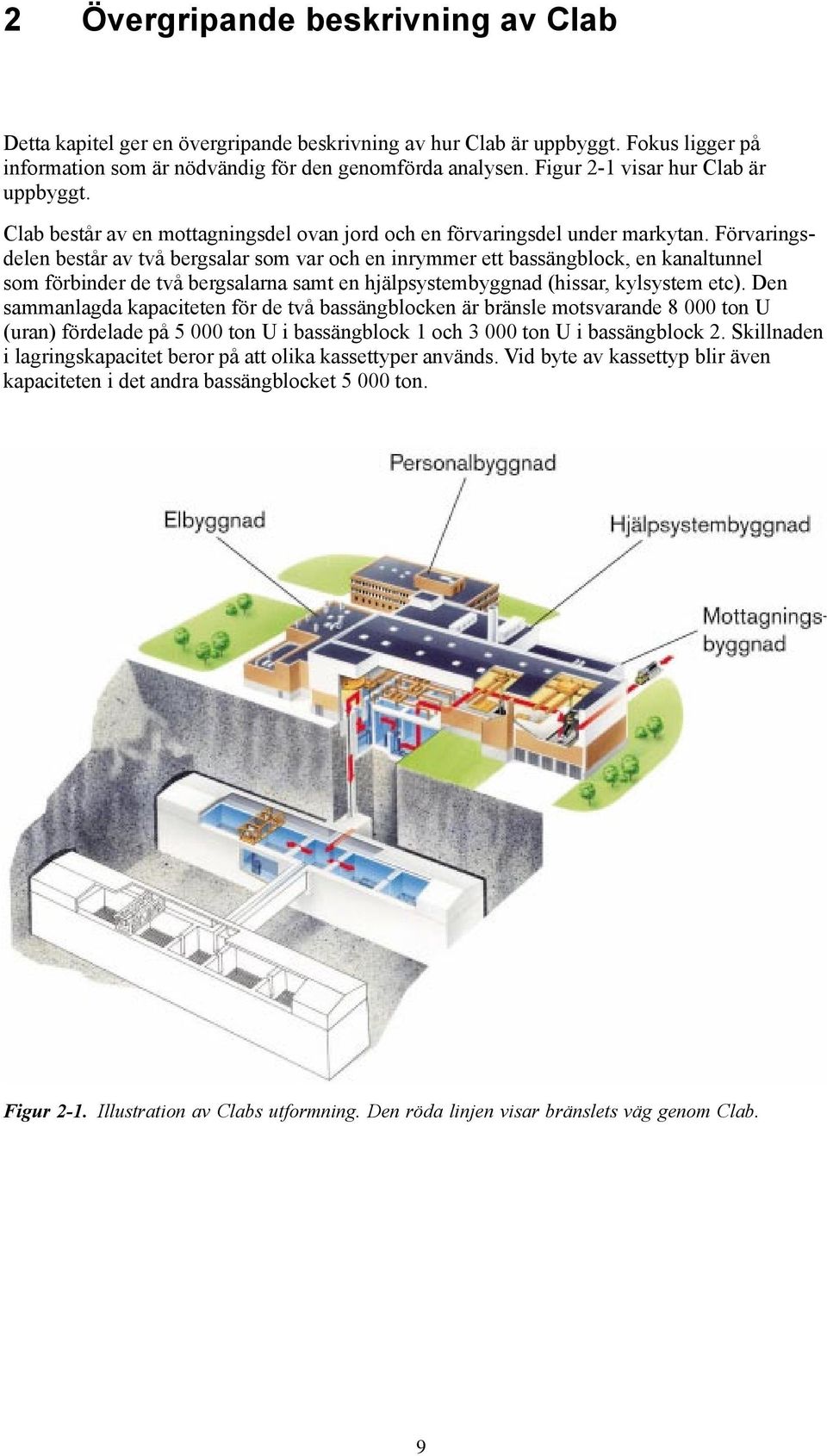 Förvaringsdelen består av två bergsalar som var och en inrymmer ett bassängblock, en kanaltunnel som förbinder de två bergsalarna samt en hjälpsystembyggnad (hissar, kylsystem etc).