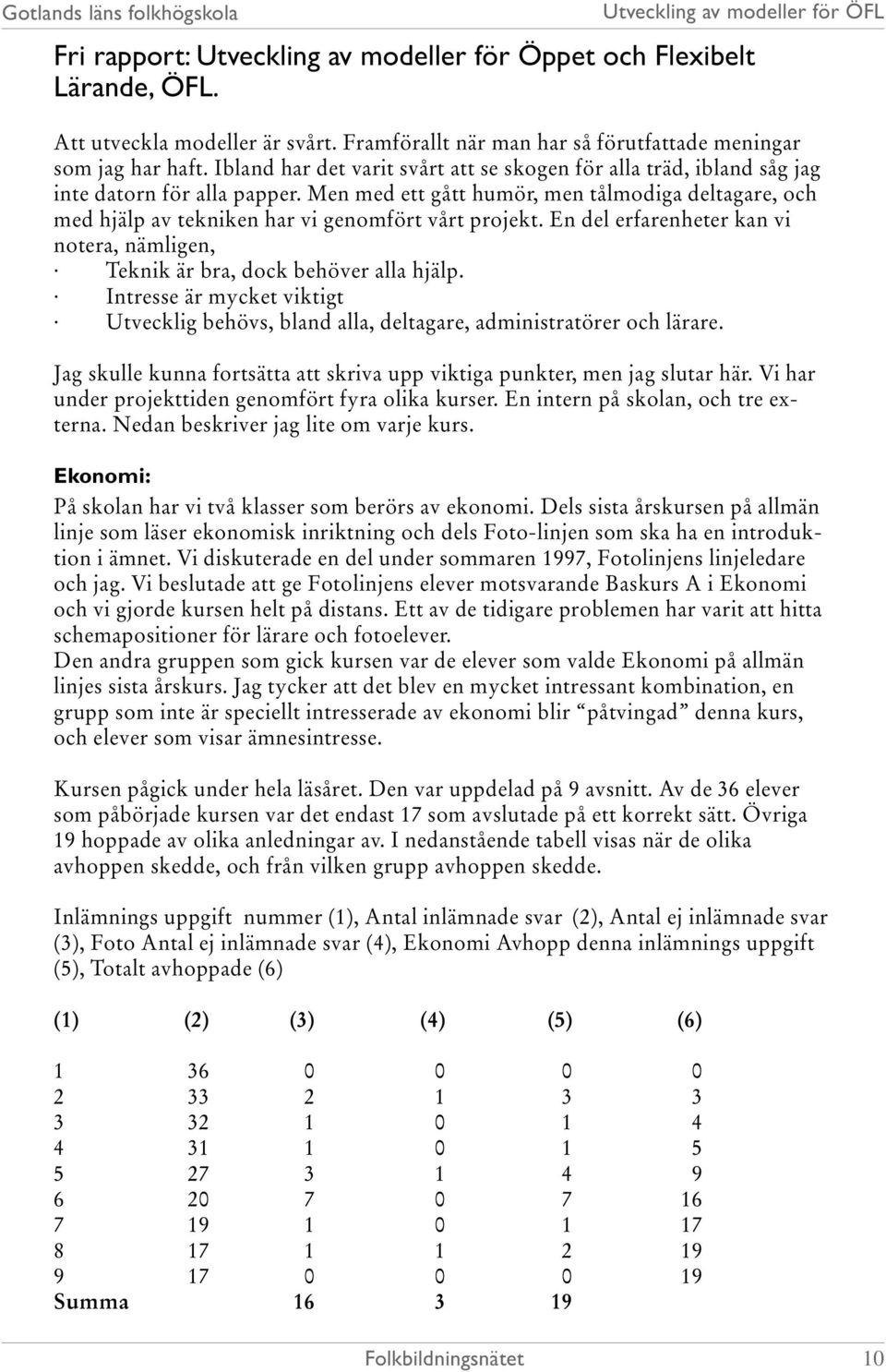 Men med ett gått humör, men tålmodiga deltagare, och med hjälp av tekniken har vi genomfört vårt projekt. En del erfarenheter kan vi notera, nämligen, Teknik är bra, dock behöver alla hjälp.