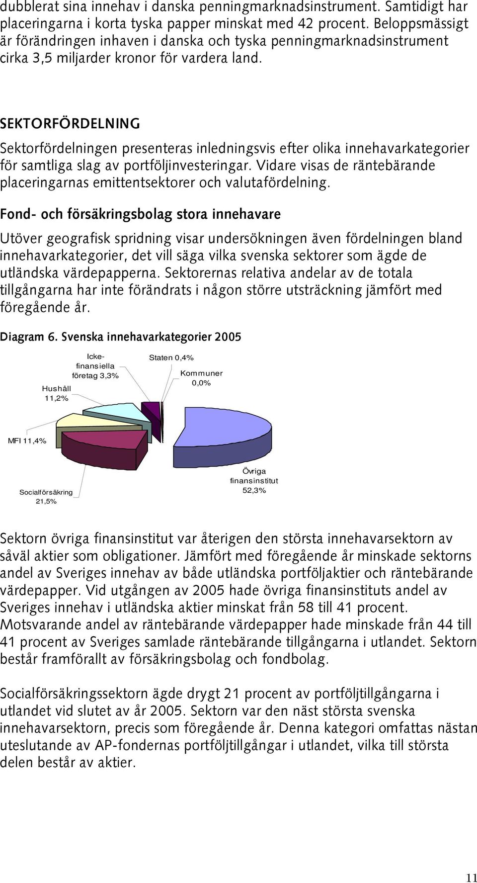 SEKTORFÖRDELNING Sektorfördelningen presenteras inledningsvis efter olika innehavarkategorier för samtliga slag av portföljinvesteringar.