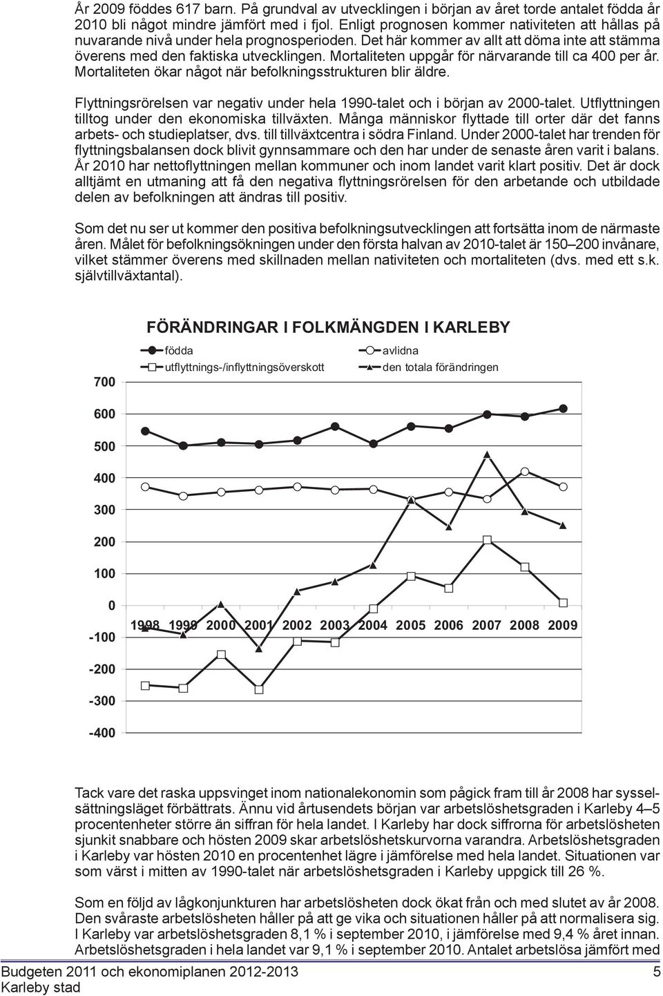 Mortaliteten uppgår för närvarande till ca 400 per år. Mortaliteten ökar något när befolkningsstrukturen blir äldre. Flyttningsrörelsen var negativ under hela 1990-talet och i början av 2000-talet.