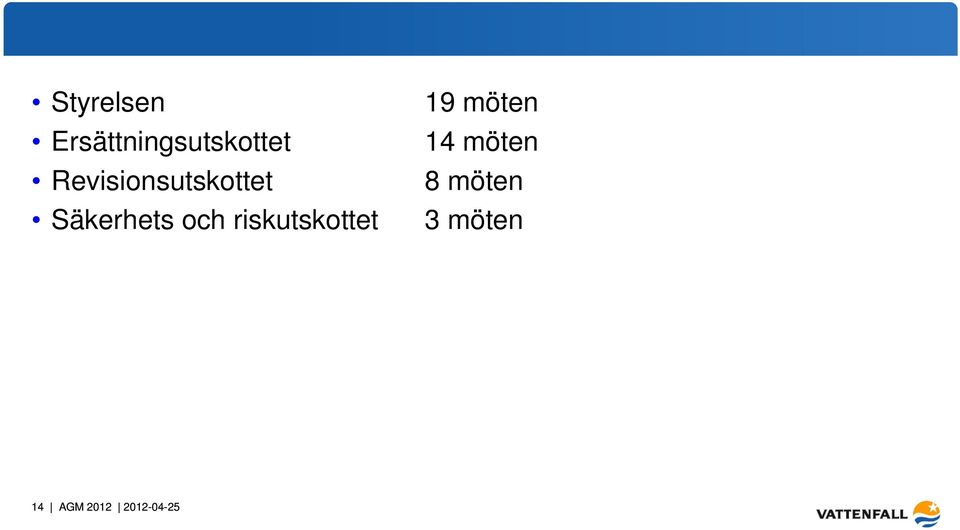 riskutskottet 19 möten 14 möten 8