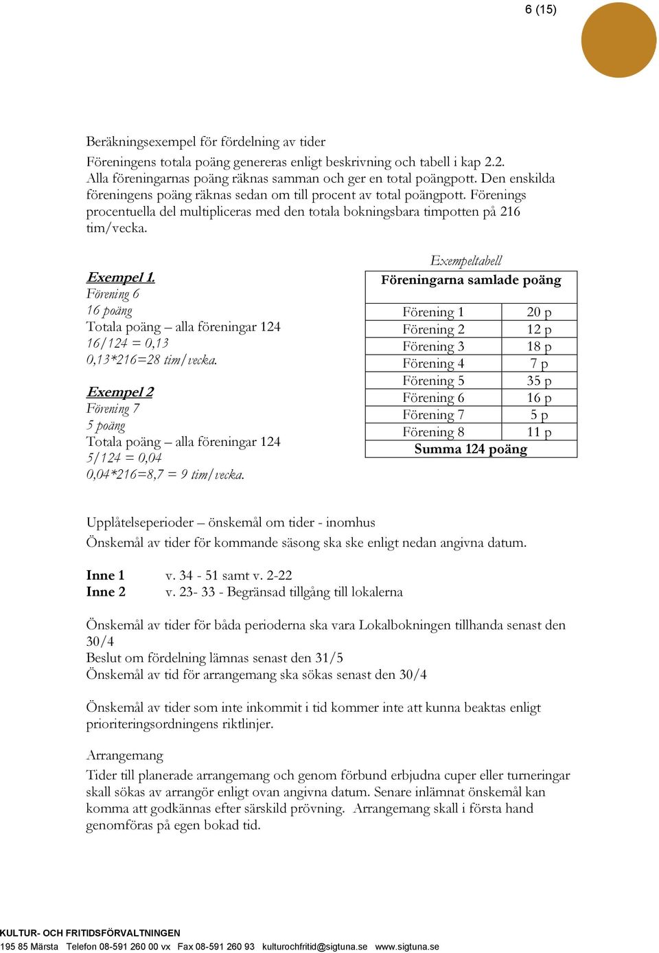 Förening 6 16 poäng Totala poäng alla föreningar 124 16/124 = 0,13 0,13*216=28 tim/vecka. Exempel 2 Förening 7 5 poäng Totala poäng alla föreningar 124 5/124 = 0,04 0,04*216=8,7 = 9 tim/vecka.