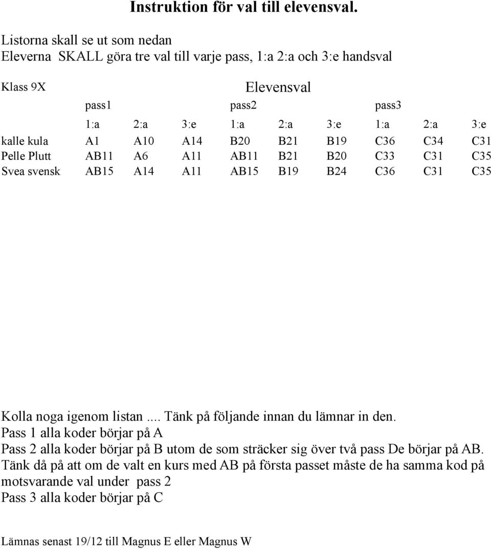 kula A1 A10 A14 B20 B21 B19 C36 C34 C31 Pelle Plutt AB11 A6 A11 AB11 B21 B20 C33 C31 C35 Svea svensk AB15 A14 A11 AB15 B19 B24 C36 C31 C35 Kolla noga igenom listan.