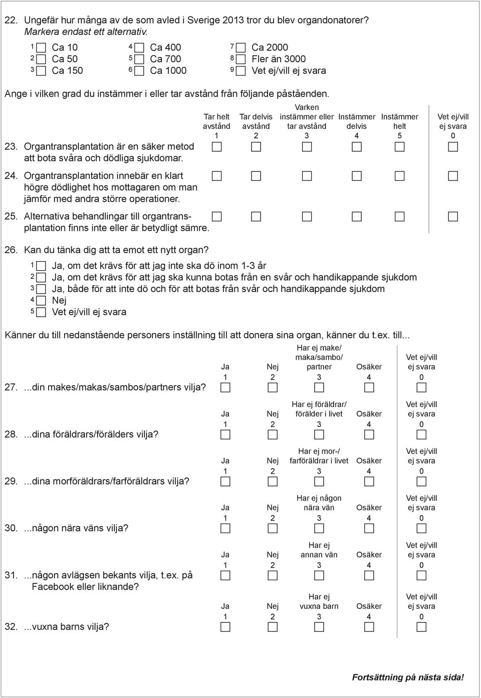 Varken Tar helt Tar delvis instämmer eller Instämmer Instämmer avstånd avstånd tar avstånd delvis helt ej svara 23. Organtransplantation är en säker metod att bota svåra och dödliga sjukdomar. 24.