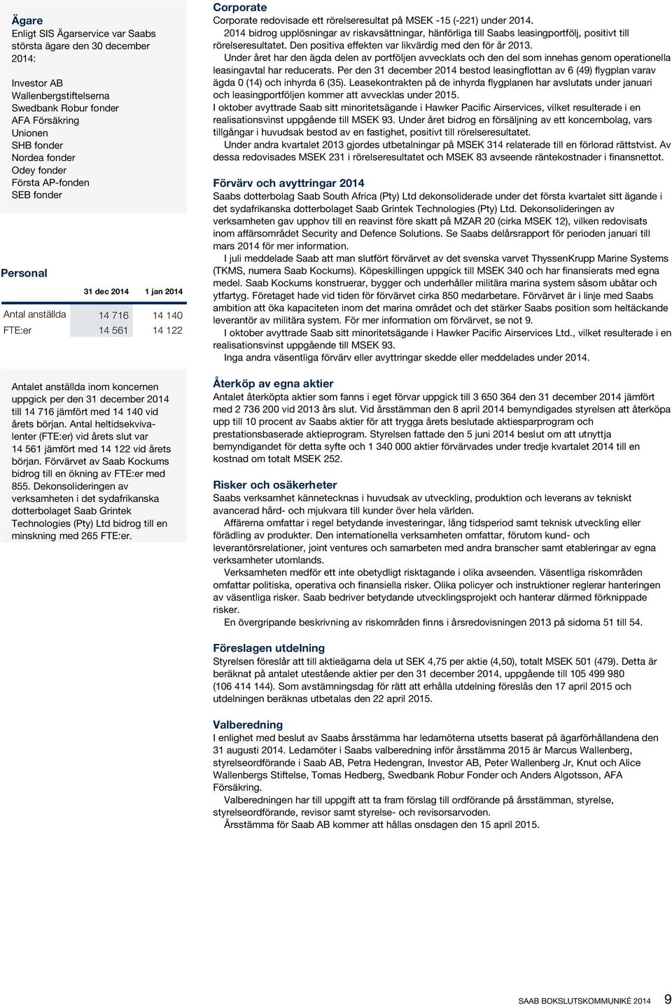 140 vid årets början. Antal heltidsekvivalenter (FTE:er) vid årets slut var 14 561 jämfört med 14 122 vid årets början. Förvärvet av Saab Kockums bidrog till en ökning av FTE:er med 855.