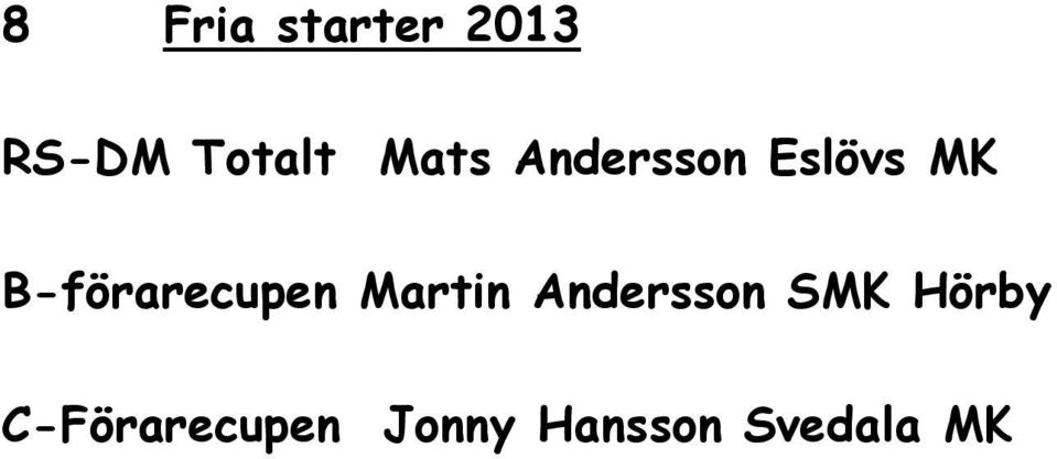 B-förarecupen Martin Andersson SMK