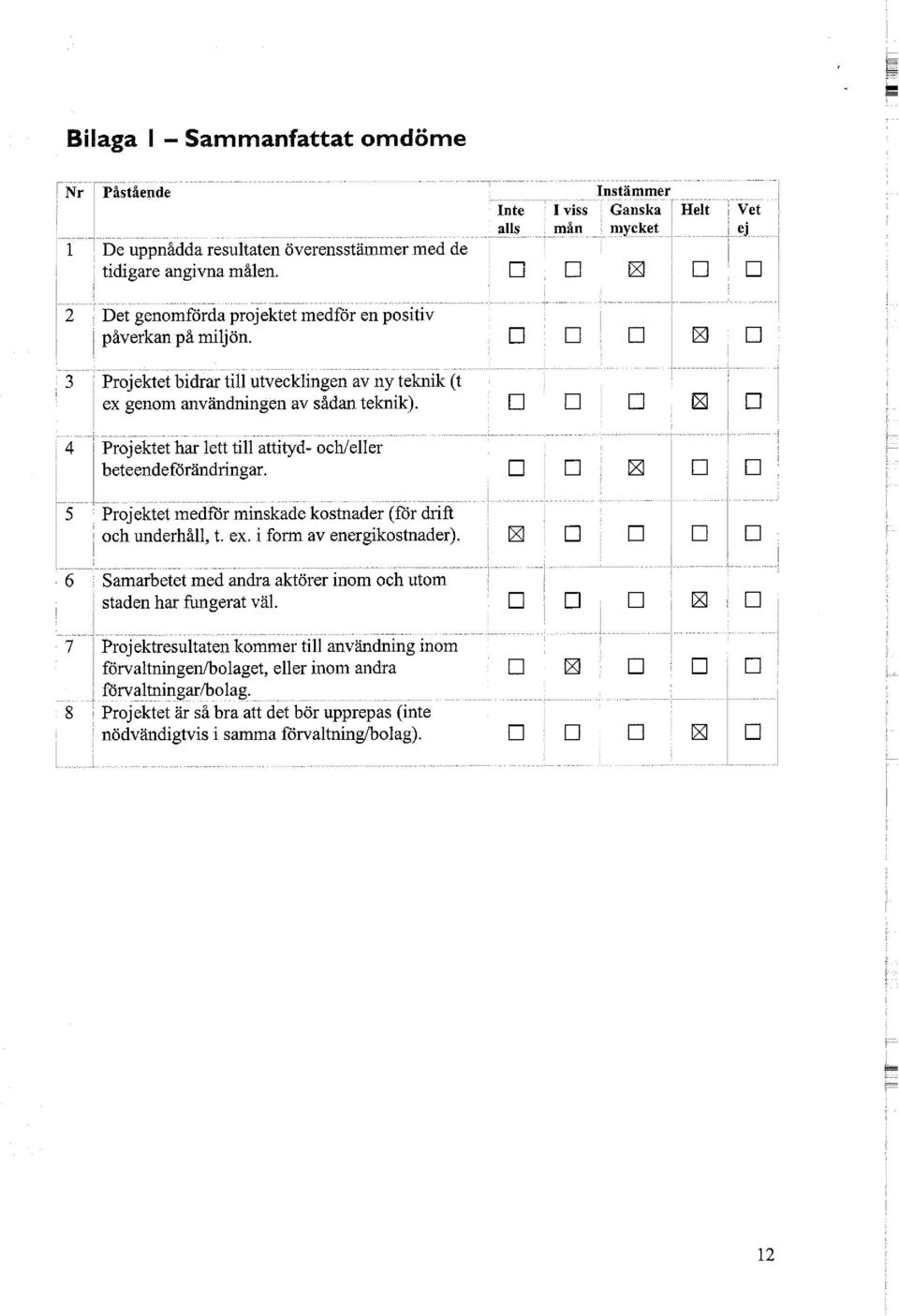 3 i Projektet bidrar till utvecklingen av ny teknik (t ; ex genom användningen av sådan teknik). 4 Projektet har lett till attityd- och/eller l beteendeförändringar.