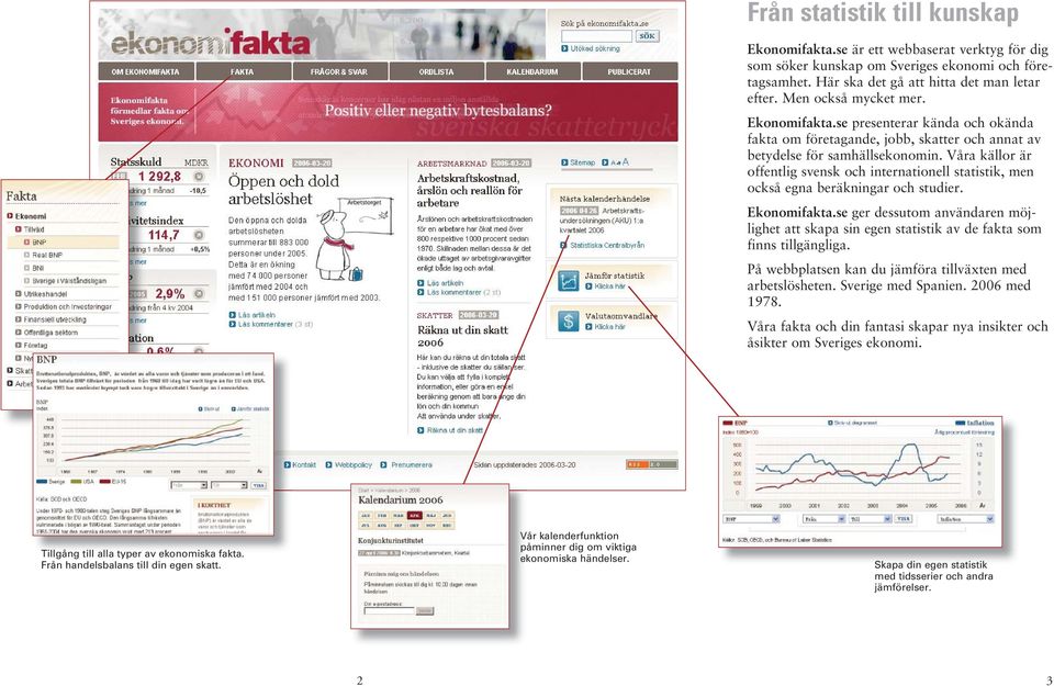 Våra källor är offentlig svensk och internationell statistik, men också egna beräkningar och studier. Ekonomifakta.