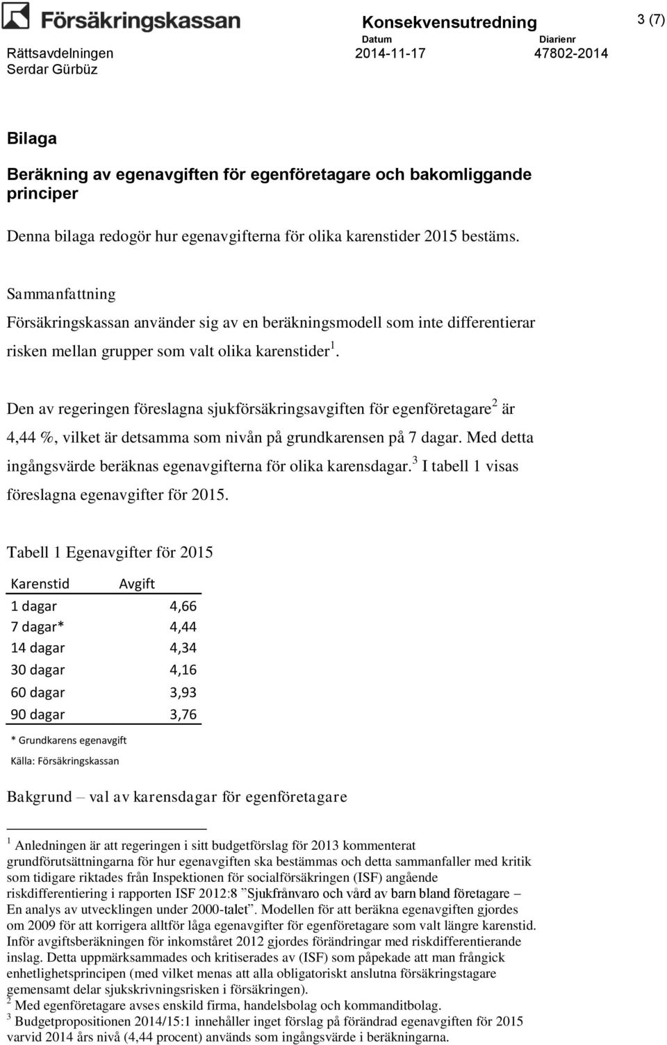 Den av regeringen föreslagna sjukförsäkringsavgiften för egenföretagare 2 är 4,44 %, vilket är detsamma som nivån på grundkarensen på 7 dagar.