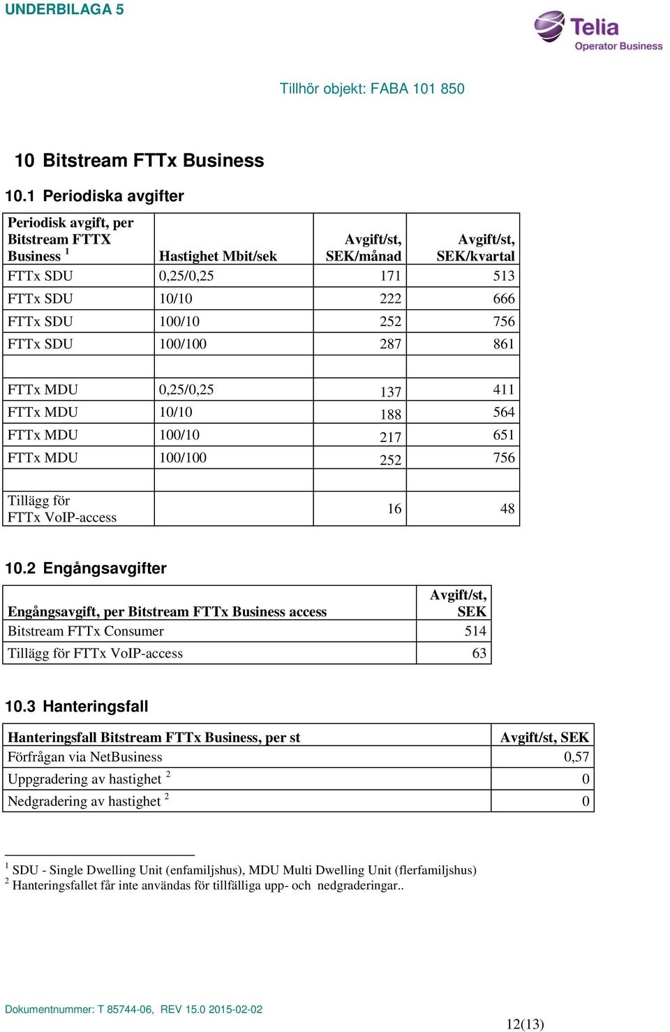 0,25/0,25 137 411 FTTx MDU 10/10 188 564 FTTx MDU 100/10 217 651 FTTx MDU 100/100 252 756 Tillägg för FTTx VoIP-access 16 48 10.