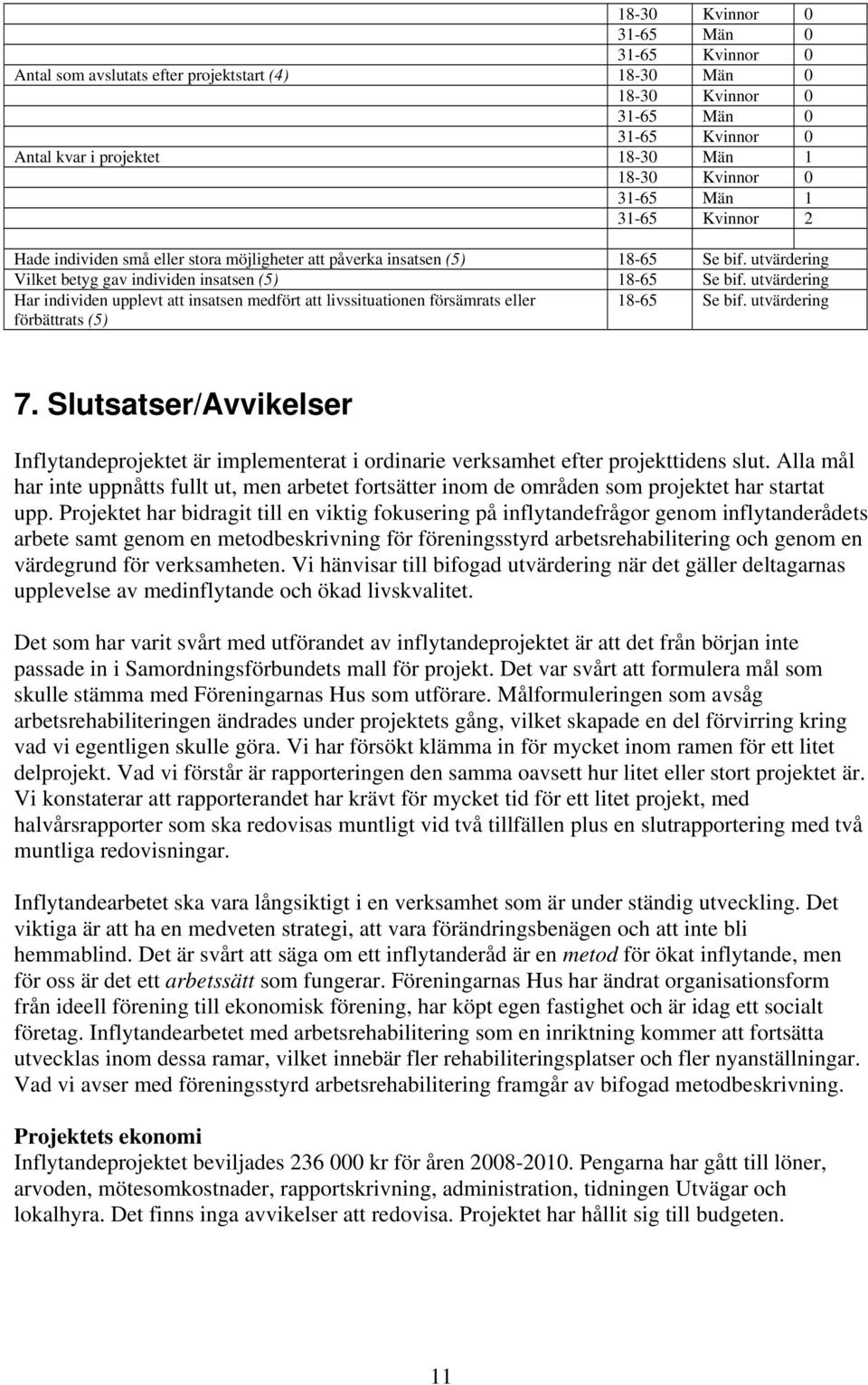 utvärdering Har individen upplevt att insatsen medfört att livssituationen försämrats eller förbättrats (5) 18-65 Se bif. utvärdering 7.