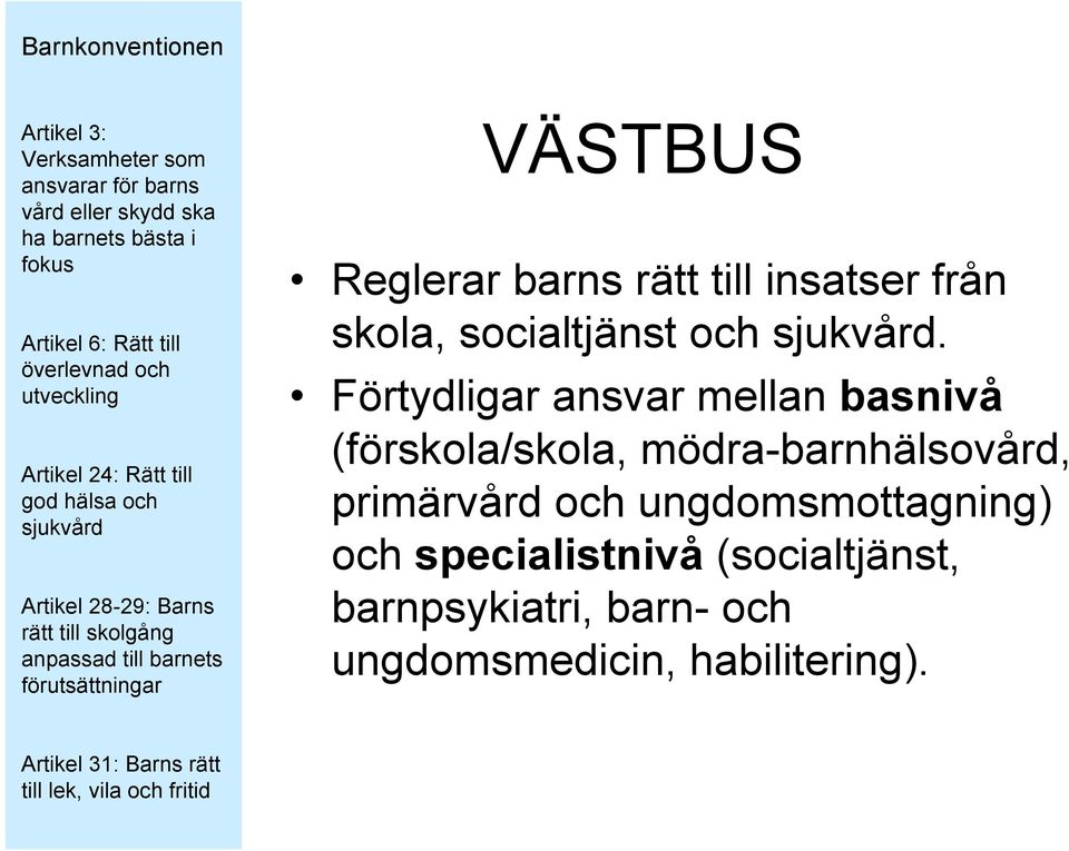 mödra-barnhälsovård, primärvård och ungdomsmottagning) och