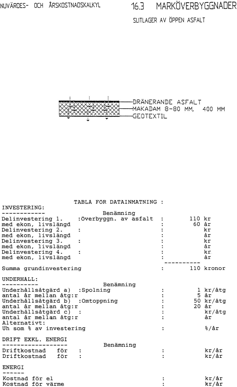 av asfalt : 0 60 Delnvesterng 2. : Delnvesterng 3. Delnvesterng 4.