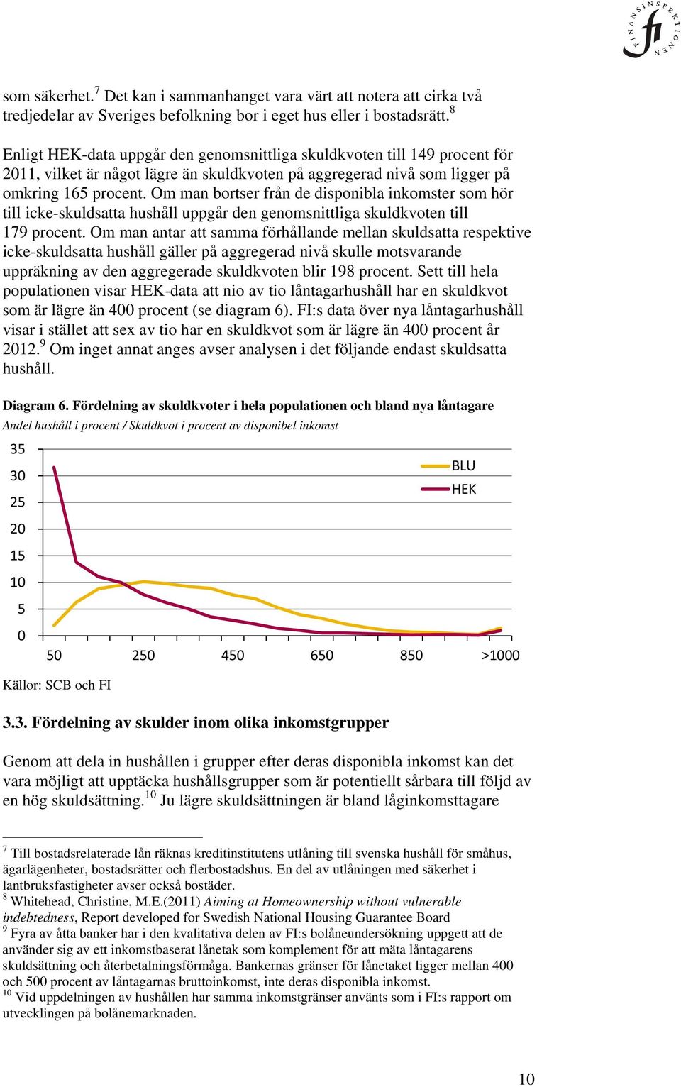 Om man bortser från de disponibla inkomster som hör till icke-skuldsatta hushåll uppgår den genomsnittliga skuldkvoten till 179 procent.