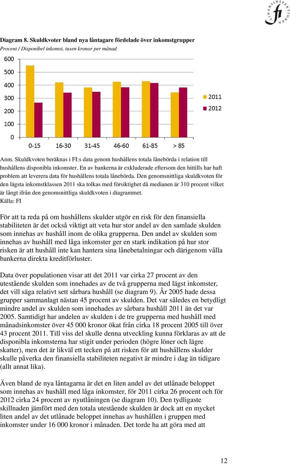 En av bankerna är exkluderade eftersom den hittills har haft problem att leverera data för hushållens totala lånebörda.