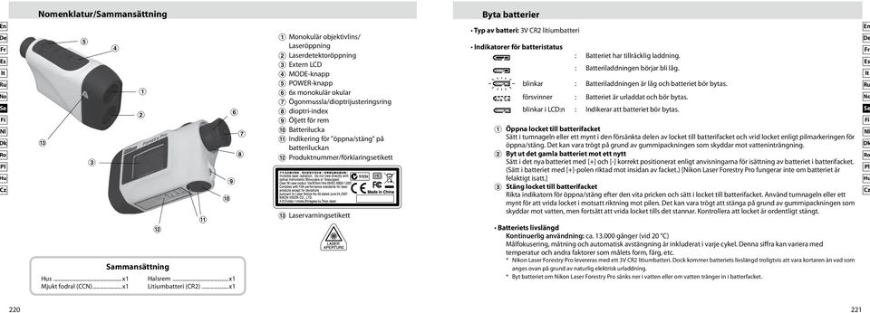 Typ av battri: 3V CR2 itimbattri Indiatrr för battritat : Battrit har tiräcig addning. : Battriaddningn börjar bi åg. binar : Battriaddningn är åg ch battrit bör byta.