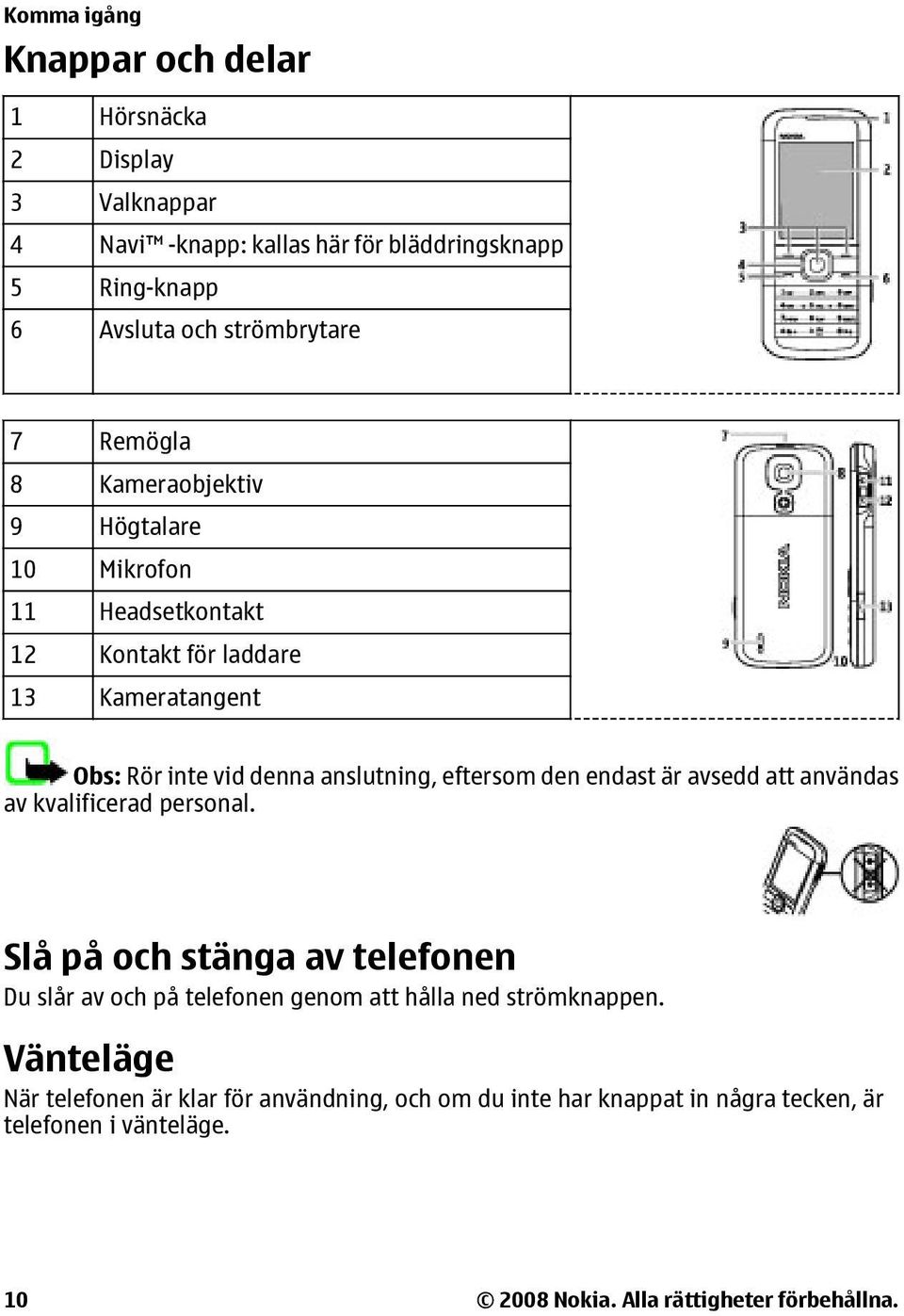 den endast är avsedd att användas av kvalificerad personal. Slå på och stänga av telefonen Du slår av och på telefonen genom att hålla ned strömknappen.