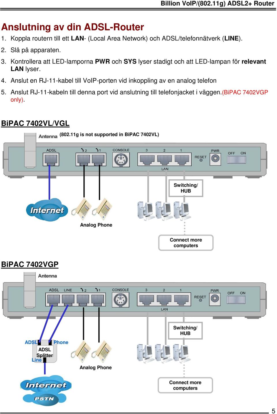 Anslut en RJ-11-kabel till VoIP-porten vid inkoppling av en analog telefon 5. Anslut RJ-11-kabeln till denna port vid anslutning till telefonjacket i väggen.
