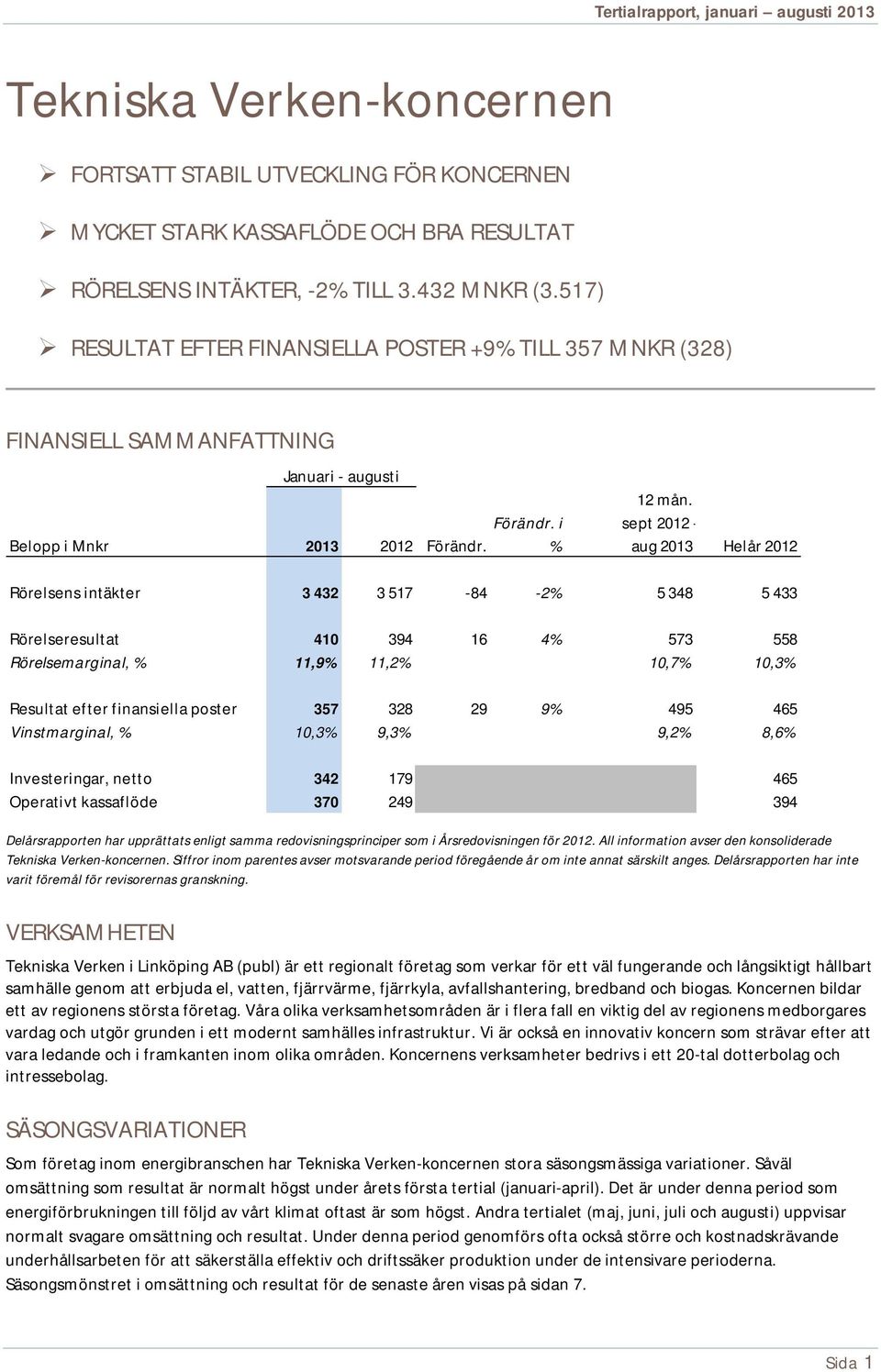 sept 2012 - aug 2013 Helår 2012 Rörelsens intäkter 3 432 3 517-84 -2% 5 348 5 433 Rörelseresultat 410 394 16 4% 573 558 Rörelsemarginal, % 11,9% 11,2% 10,7% 10,3% Resultat efter finansiella poster