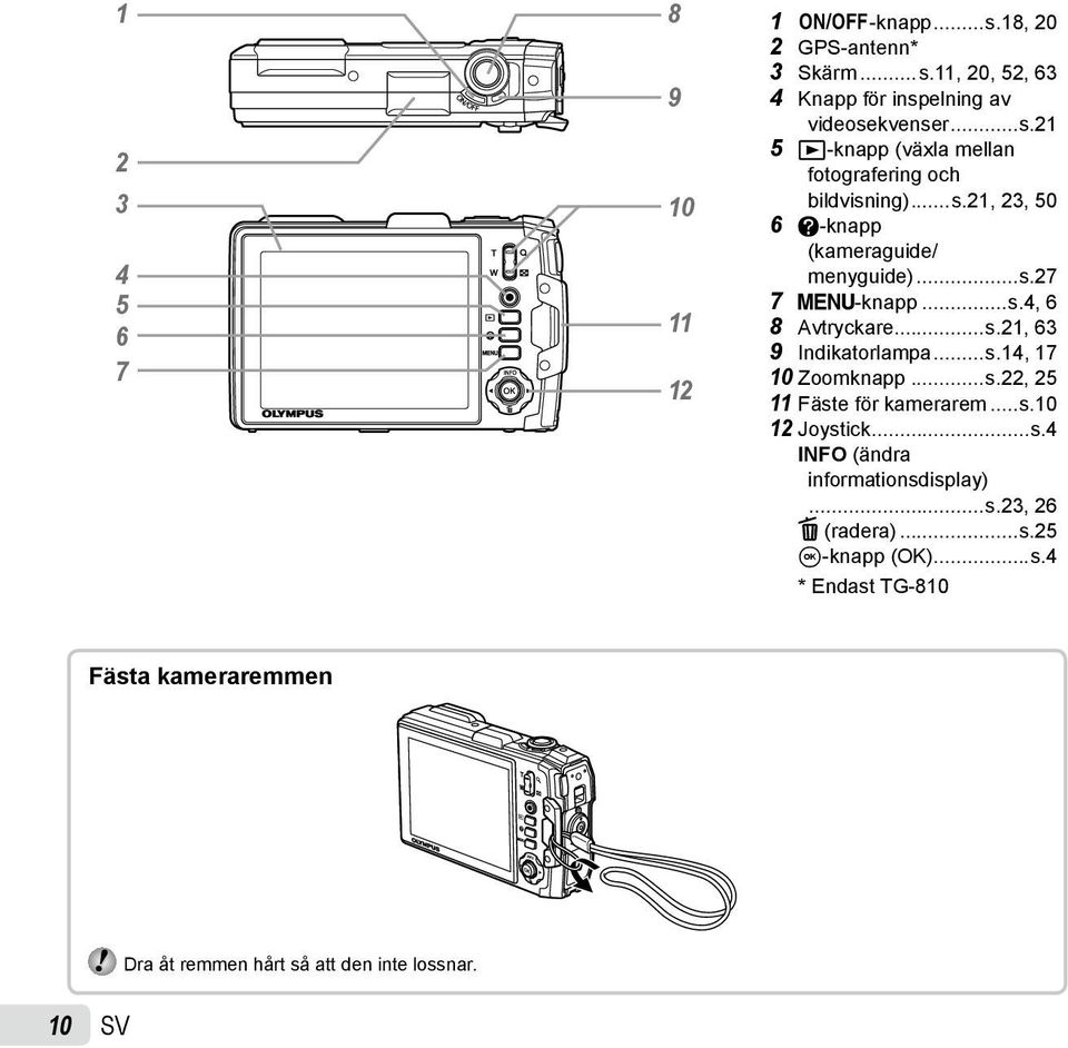 ..s.22, 25 11 Fäste för kamerarem...s.10 12 Joystick...s.4 INFO (ändra informationsdisplay)...s.23, 26 D (radera)...s.25 A-knapp (OK)...s.4 * Endast TG-810 Fästa kameraremmen Dra åt remmen hårt så att den inte lossnar.