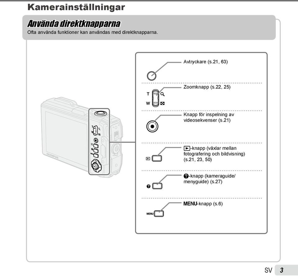 22, 25) Knapp för inspelning av videosekvenser (s.