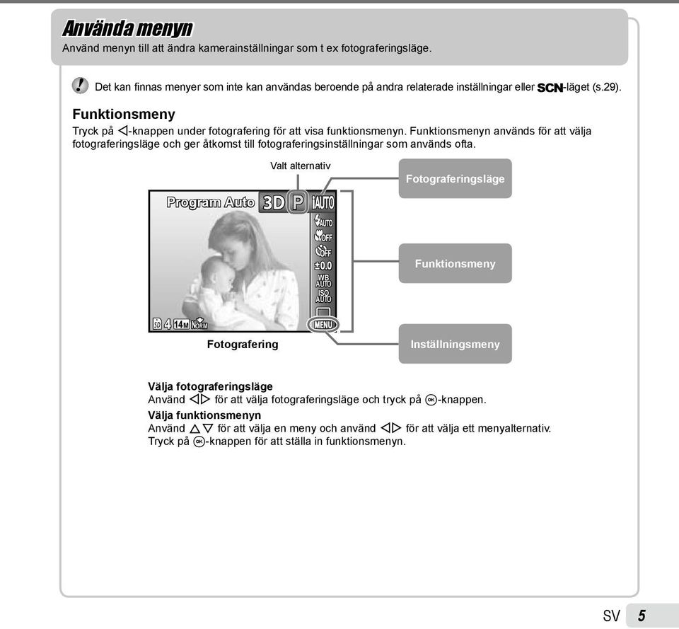 Funktionsmenyn används för att välja fotograferingsläge och ger åtkomst till fotograferingsinställningar som används ofta. Program Auto Valt alternativ 3D P Fotograferingsläge 0.