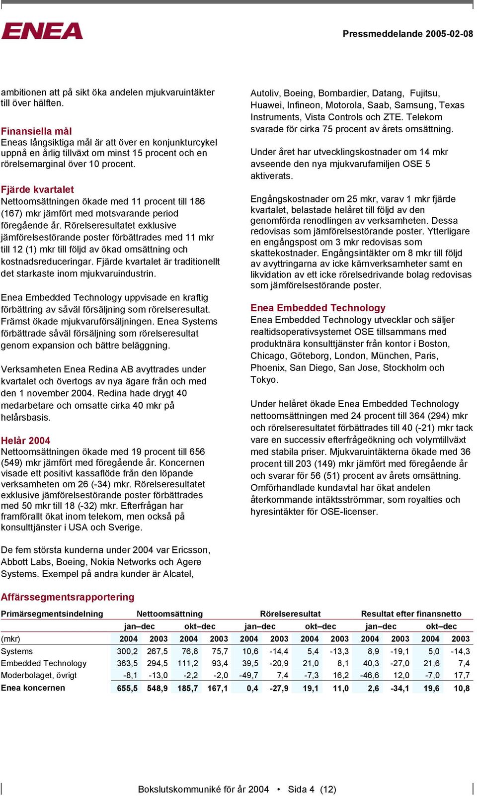 Fjärde kvartalet Nettoomsättningen ökade med 11 procent till 186 (167) mkr jämfört med motsvarande period föregående år.