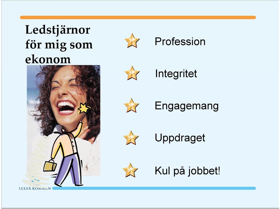 Integritet Engagemang