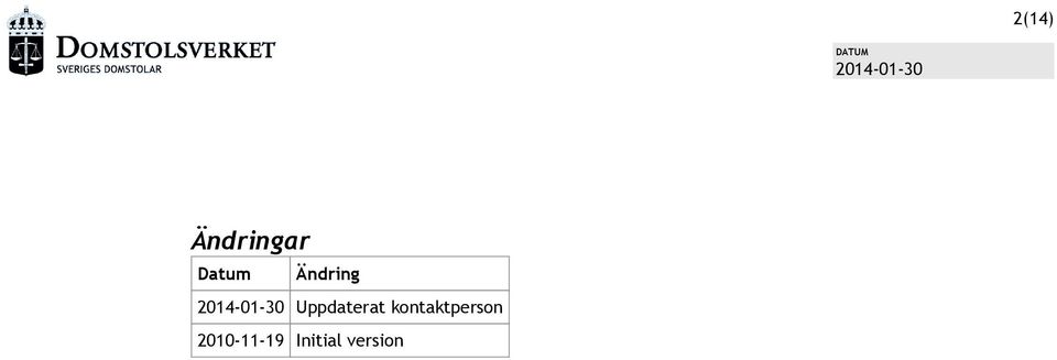 Uppdaterat