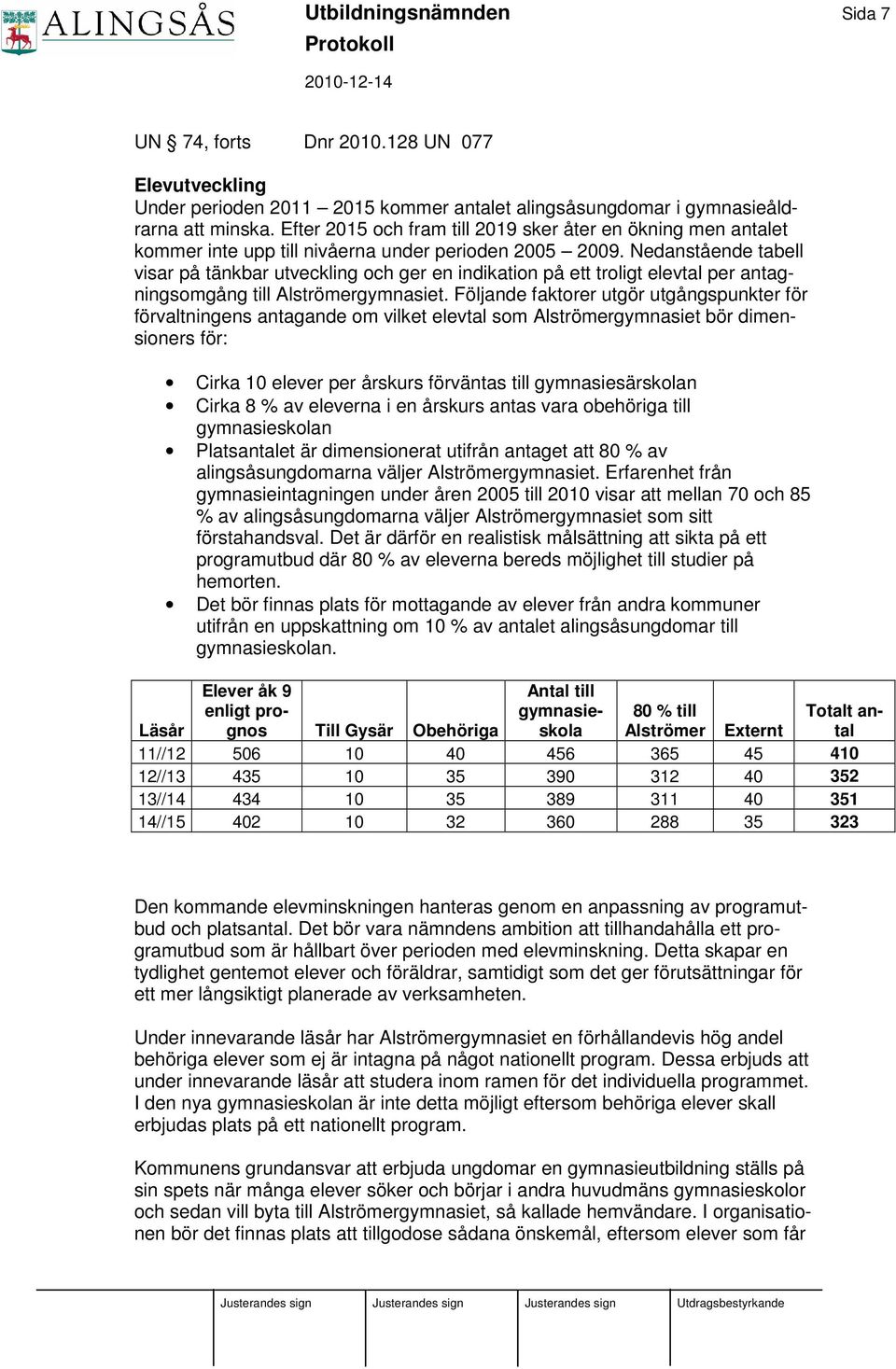 Nedanstående tabell visar på tänkbar utveckling och ger en indikation på ett troligt elevtal per antagningsomgång till Alströmergymnasiet.