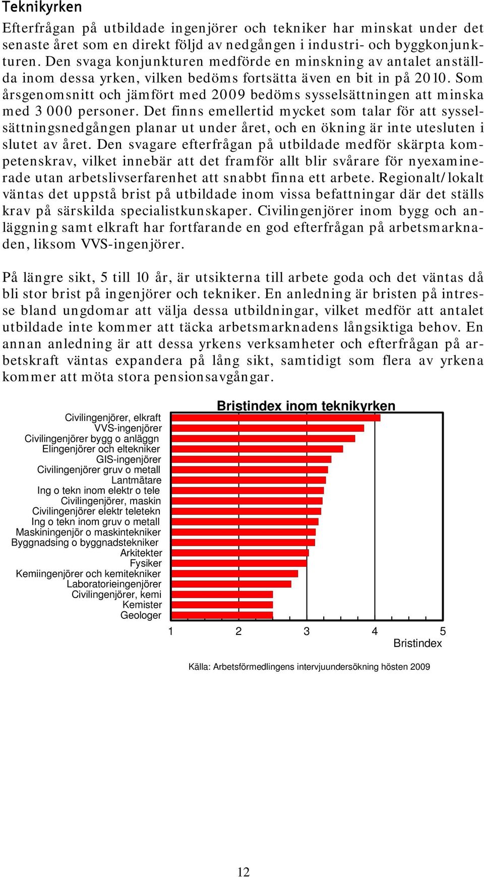 Som årsgenomsnitt och jämfört med 2009 bedöms sysselsättningen att minska med 3 000 personer.