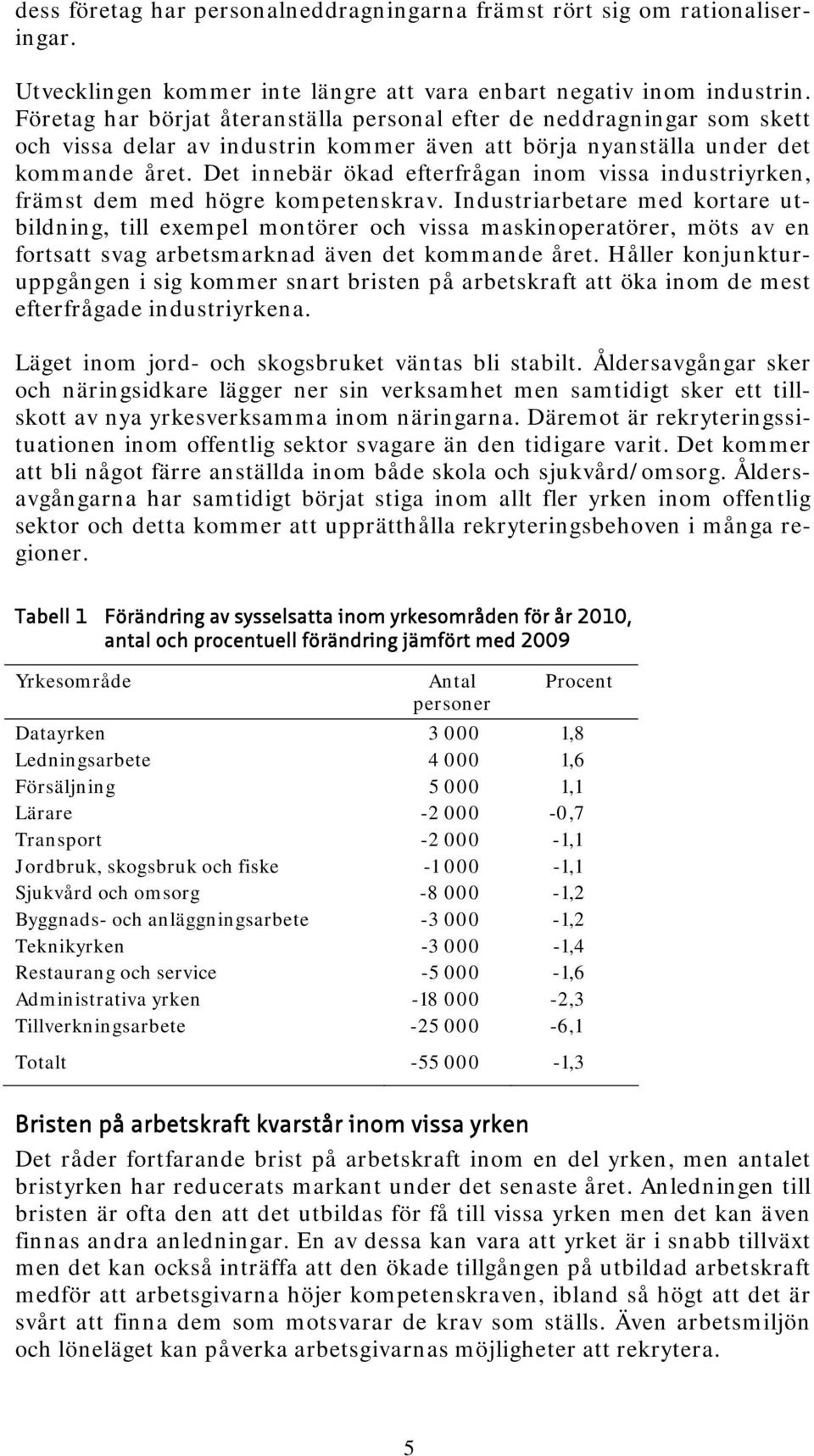 Det innebär ökad efterfrågan inom vissa industriyrken, främst dem med högre kompetenskrav.