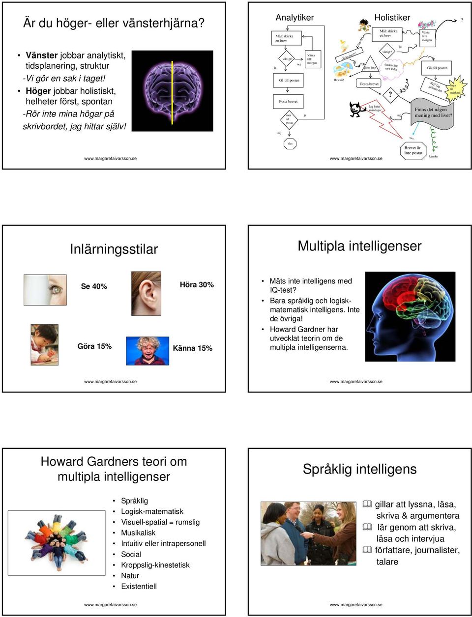 Glöm inte!!! glöm inte Posta brevet Jag hatar måndagar viktigt? önskar jag vore ledig? ja nej Gå till posten Nej! Jag glömde det Finns det någon mening med livet? Inga fri märken osv.