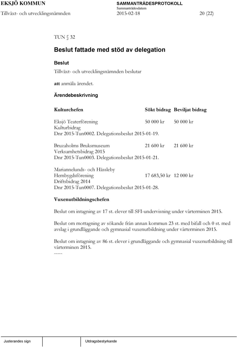 Bruzaholms Bruksmuseum 21 600 kr 21 600 kr Verksamhetsbidrag 2015 Dnr 2015-Tun0003. Delegationsbeslut 2015-01-21.