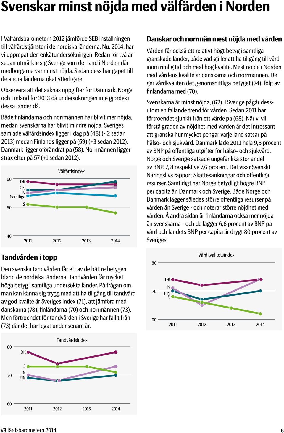 Observera att det saknas uppgifter för Danmark, orge och Finland för då undersökningen inte gjordes i dessa länder då.