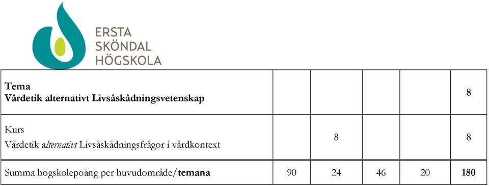 Livsåskådningsfrågor i vårdkontext 8 8