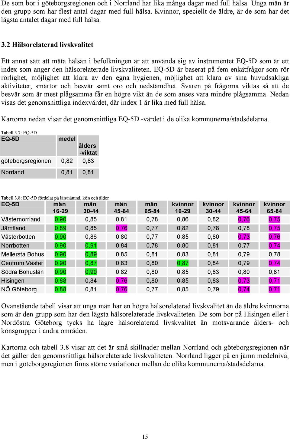 2 Hälsorelaterad livskvalitet Ett annat sätt att mäta hälsan i befolkningen är att använda sig av instrumentet EQ-5D som är ett index som anger den hälsorelaterade livskvaliteten.