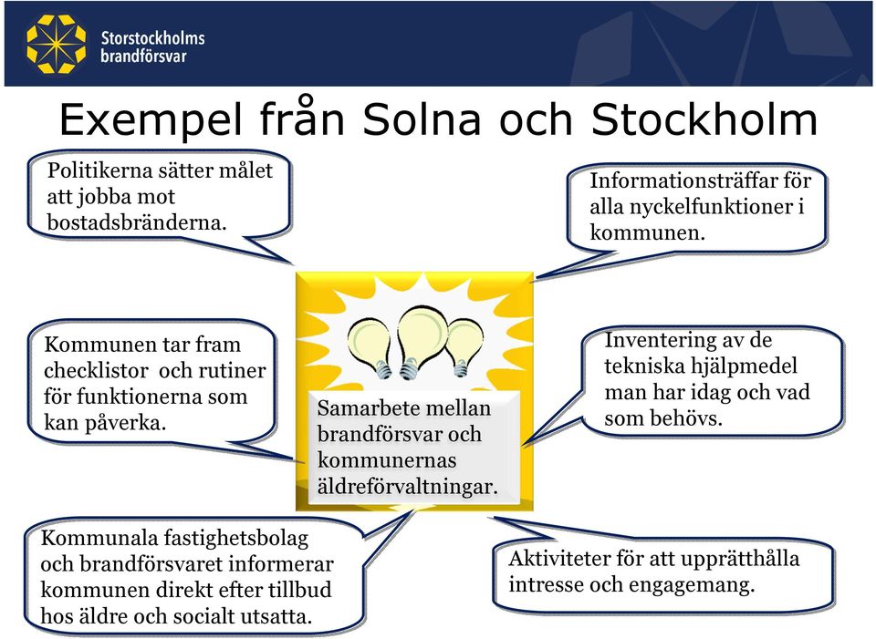 Samarbete mellan brandförsvar och kommunernas äldreförvaltningar.