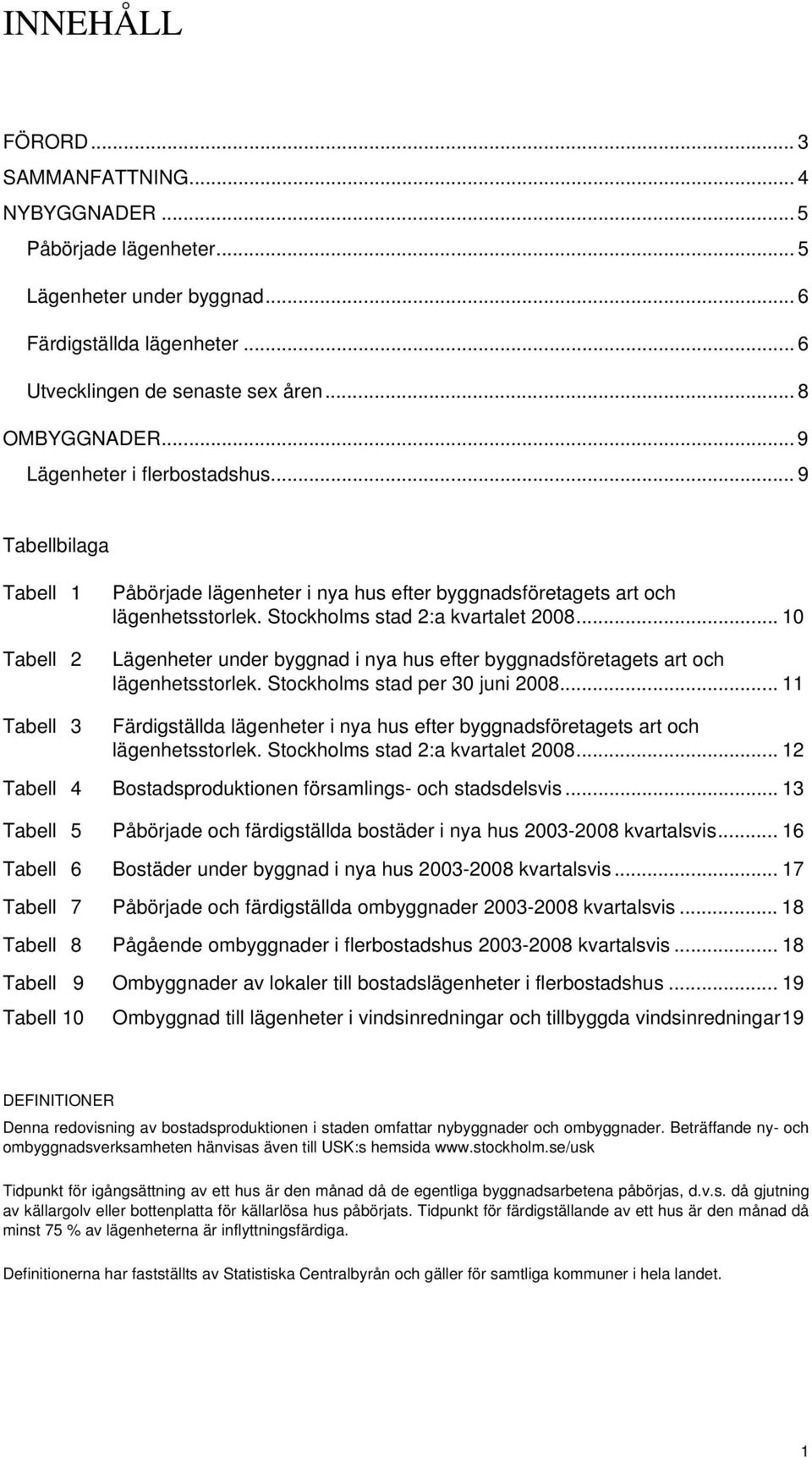 .. 10 Lägenheter under byggnad i nya hus efter byggnadsföretagets art och lägenhetsstorlek. Stockholms stad per 30 juni 2008.