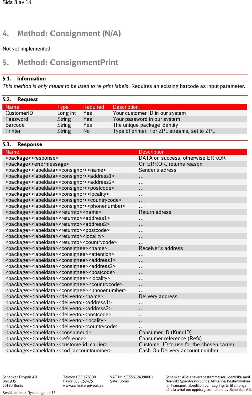 Request Name Type Required Description CustomerID Long int Yes Your customer ID in our system Password String Yes Your password in our system Barcode String Yes The unique package identity Printer