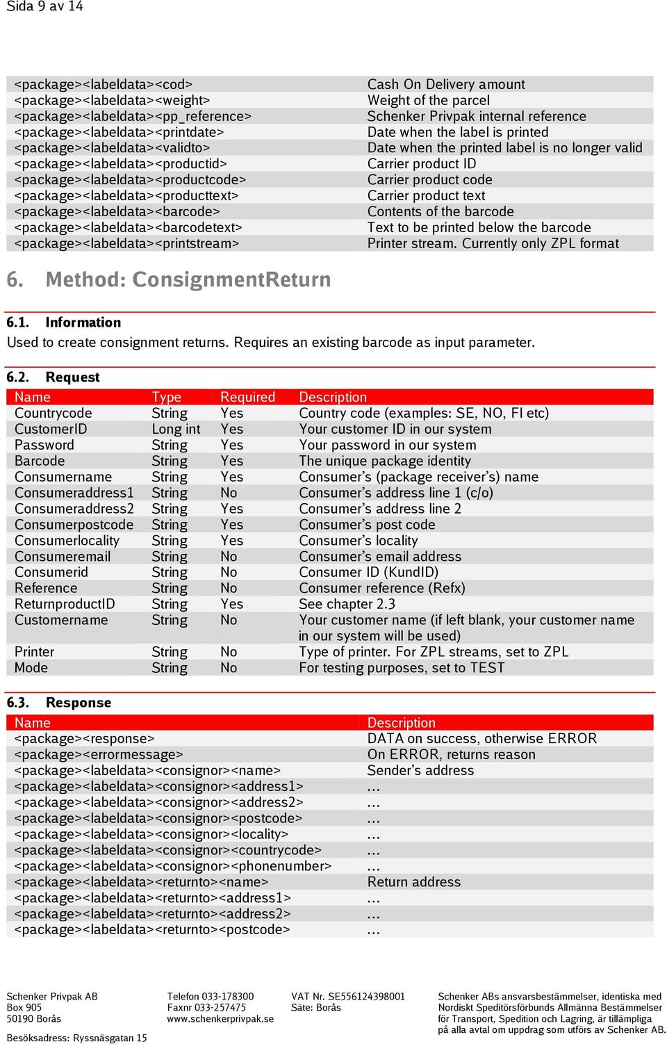 the parcel Schenker Privpak internal reference Date when the label is printed Date when the printed label is no longer valid Carrier product ID Carrier product code Carrier product text Contents of