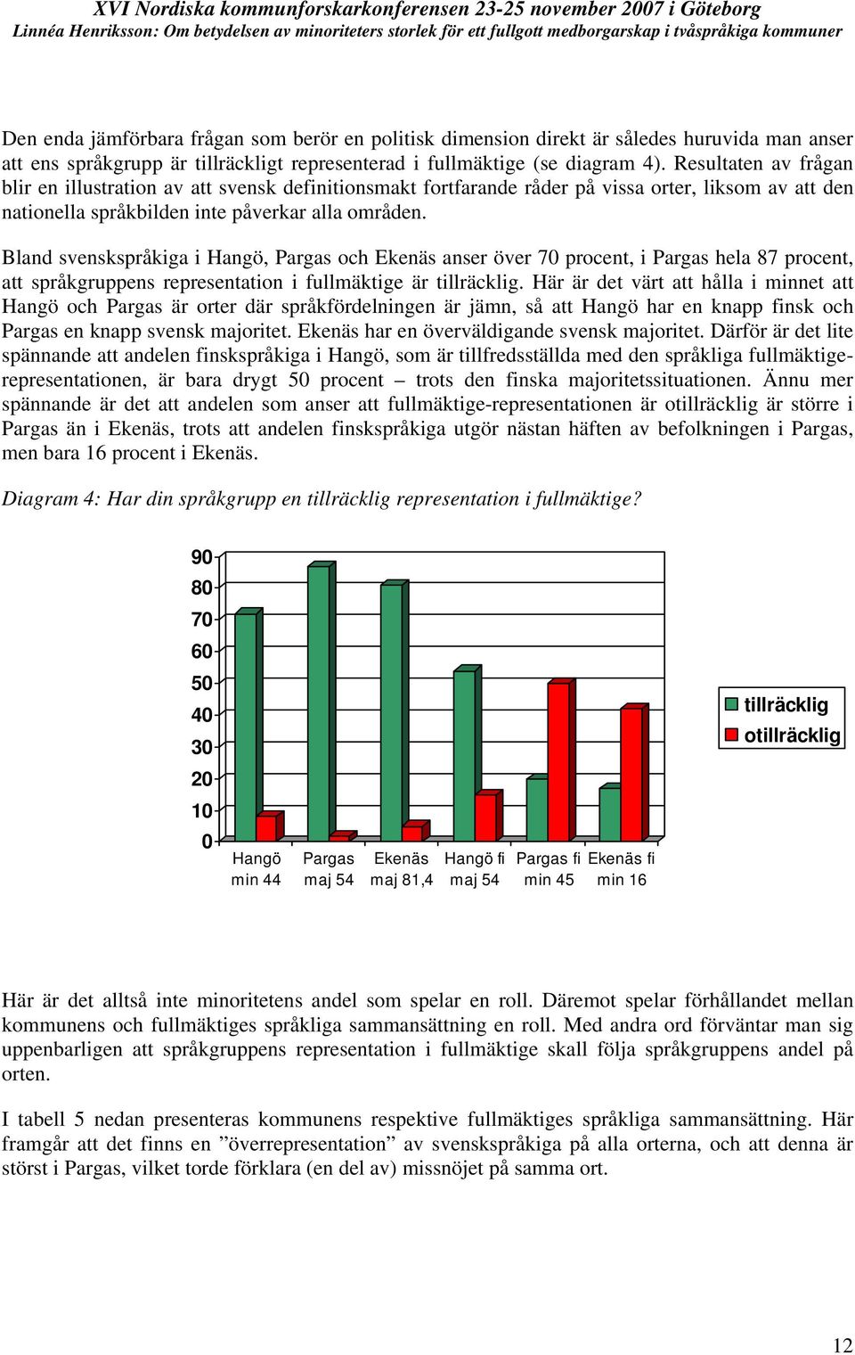 Bland svenskspråkiga i Hangö, Pargas och Ekenäs anser över 70 procent, i Pargas hela 87 procent, att språkgruppens representation i fullmäktige är tillräcklig.