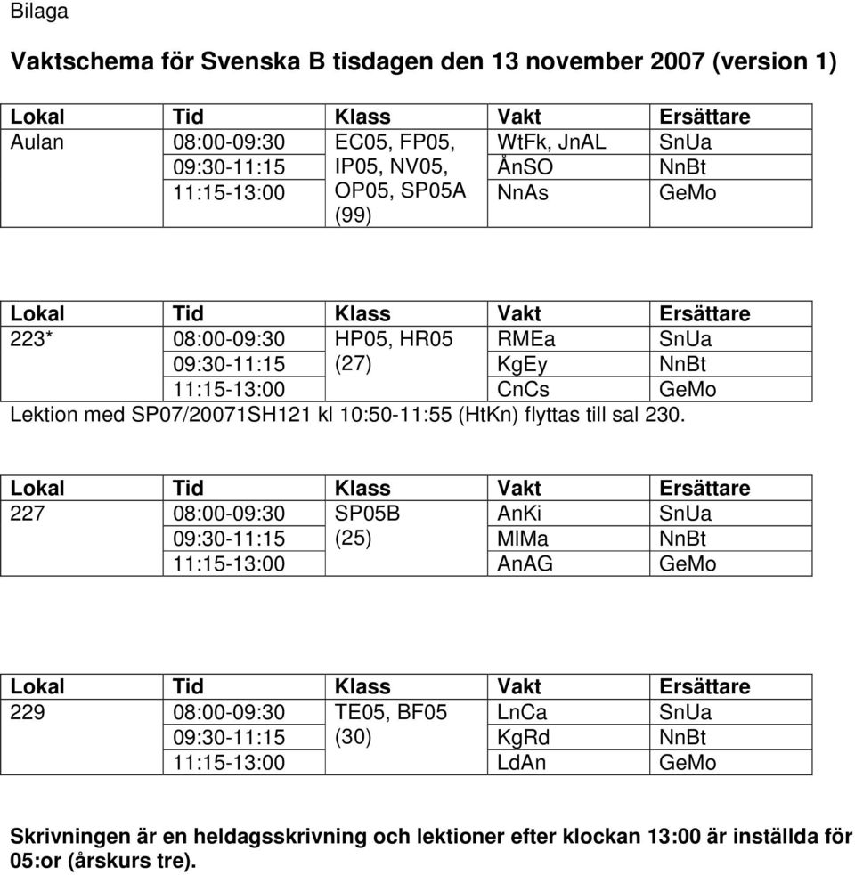 10:50-11:55 (HtKn) flyttas till sal 230.