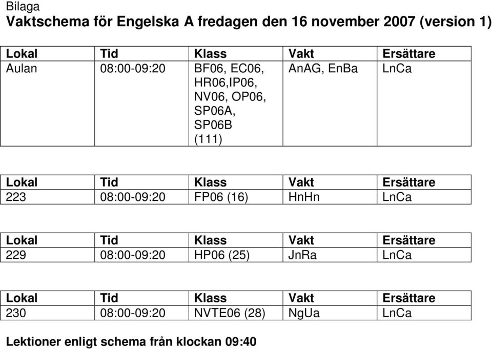 EnBa LnCa 223 08:00-09:20 FP06 (16) HnHn LnCa 229 08:00-09:20 HP06 (25) JnRa