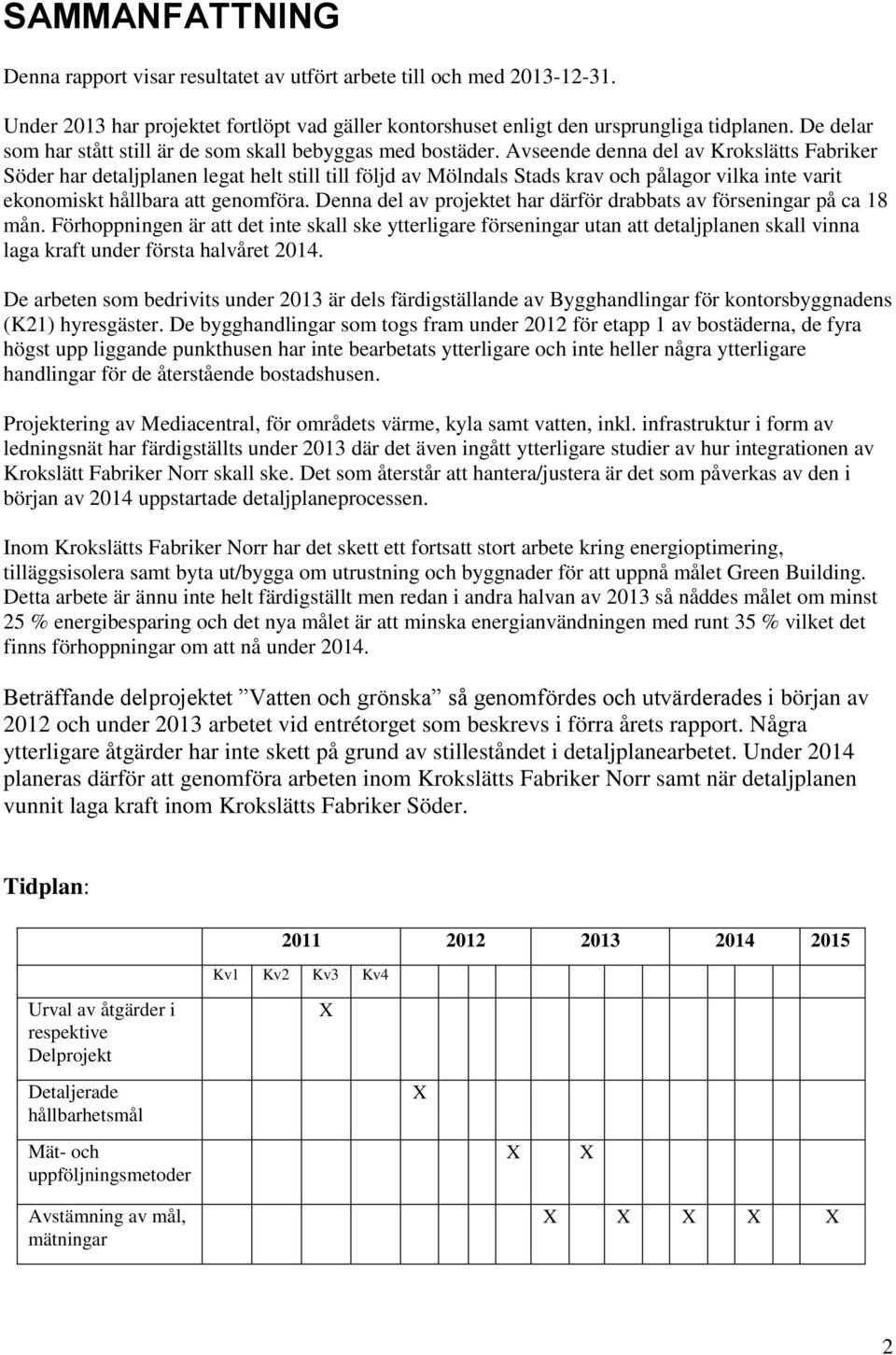 Avseende denna del av Krokslätts Fabriker Söder har detaljplanen legat helt still till följd av Mölndals Stads krav och pålagor vilka inte varit ekonomiskt hållbara att genomföra.